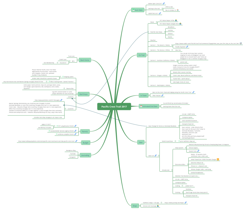 Pacific Crest Trail 2017.png